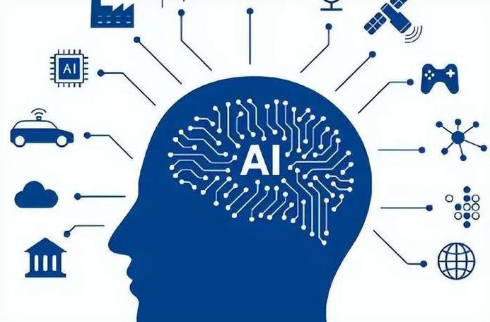 皇姑区优化企业行业发展机遇、挑战与前景整体分析
