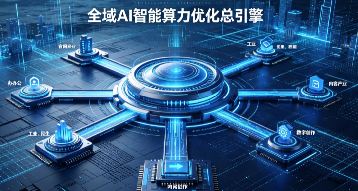 皇姑区AI算力优化赋能数字生态 智能技术迭代激活产业发展新动能