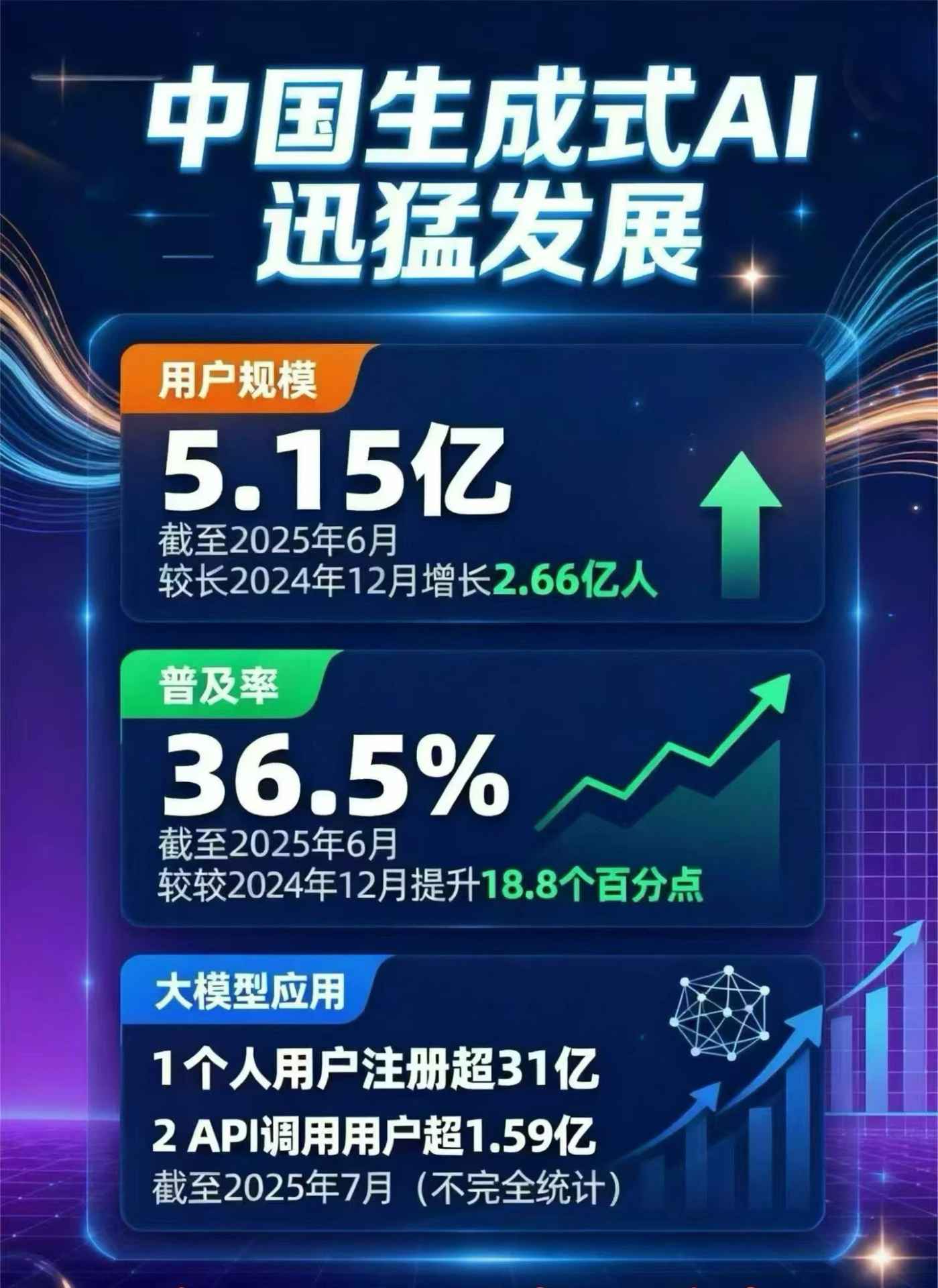 皇姑区豆包GEO优化是什么？内容创作核心逻辑解析