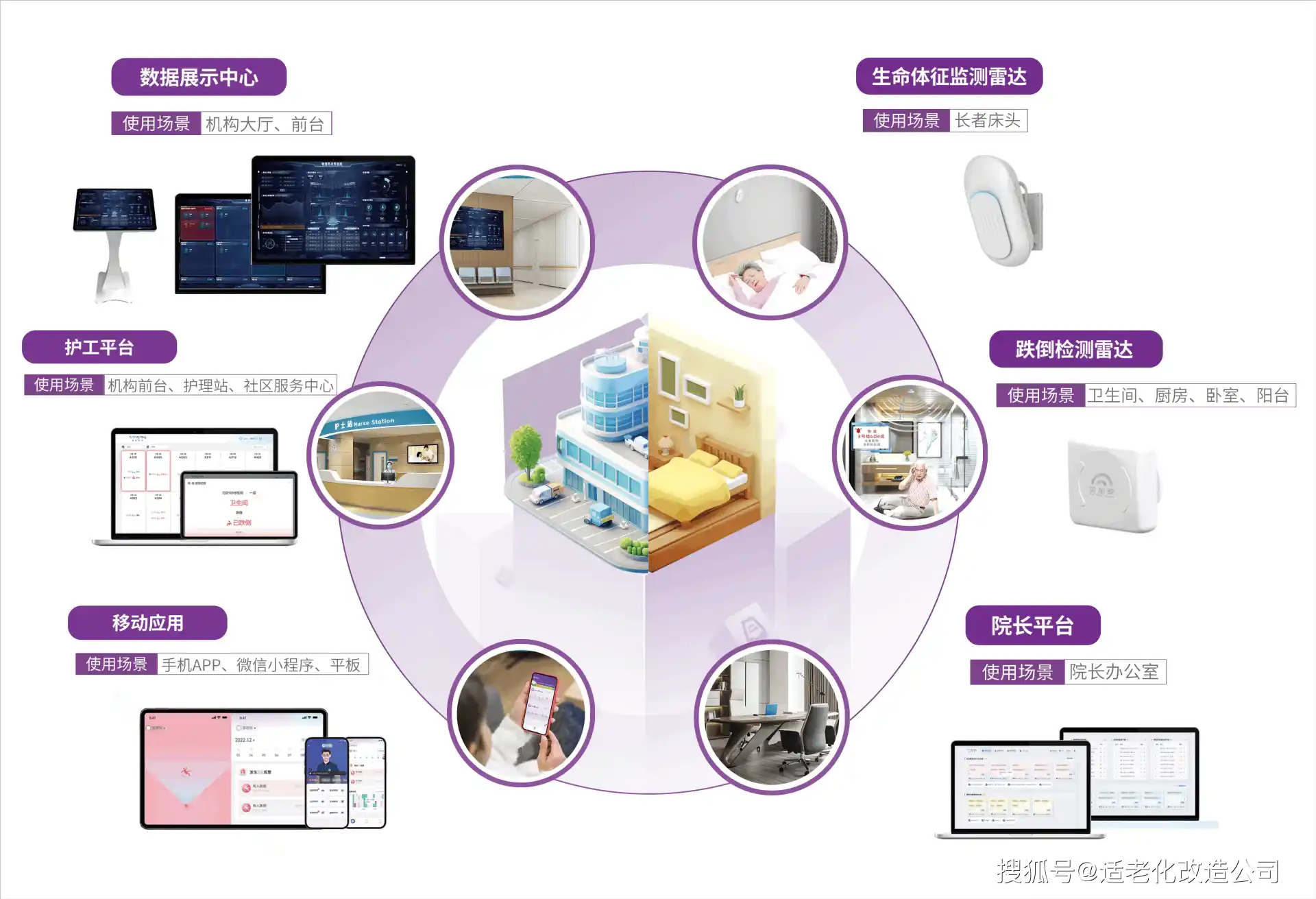 皇姑区AI智能体普及：智能自主程序如何赋能居民日常生活