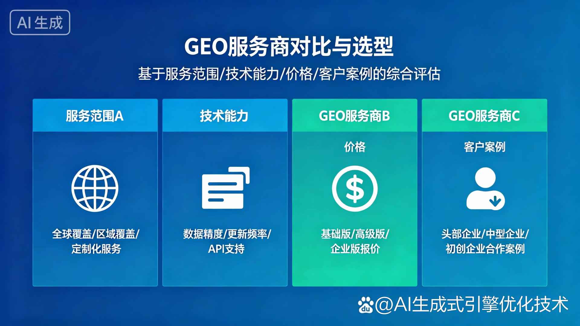 皇姑区GEO优化服务商该如何选择？聊聊生成式引擎优化行业现状